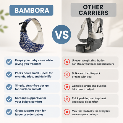 Bambora™ Comfort Sling Carrier